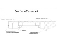 Так выглядит напольный люк АМО 1600п*800 