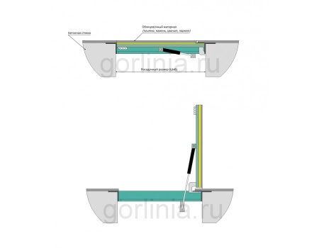 Люк в пол стелс-н 800*1200п