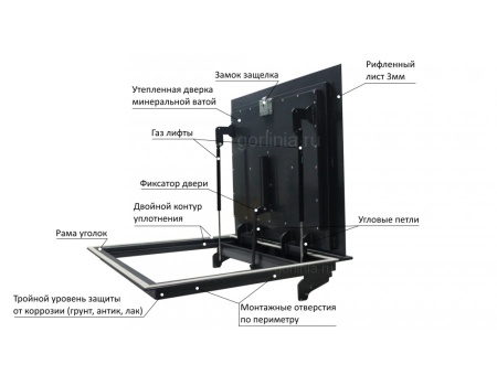 Люк контур-у 800*800 модель
