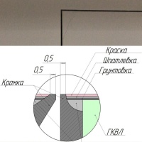 Техно под покраску 800*2100п